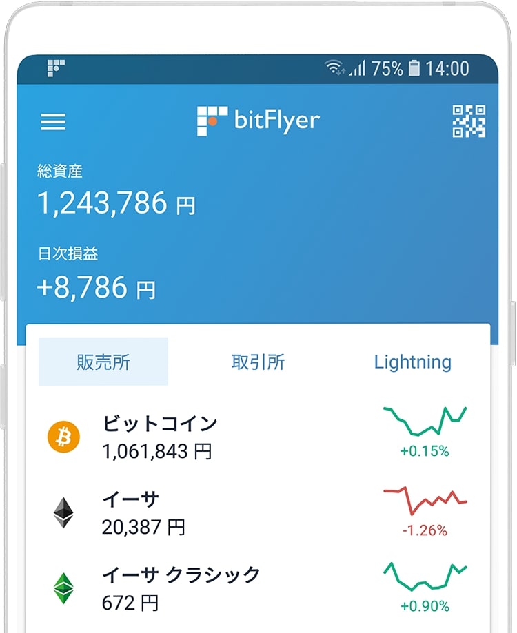 Crypto Option 2
